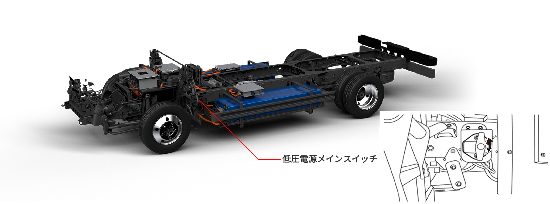 EVシステムの停止方法：低圧電源スイッチの操作